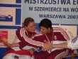 Varsói EB 2007